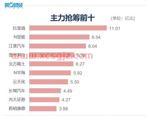 单位净值1.023什么意思