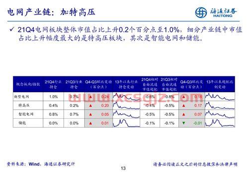 信达证券客服电话是多少