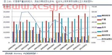 金百泽股吧