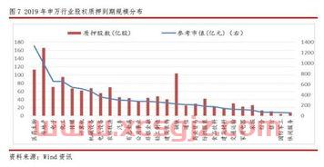 炒股网站