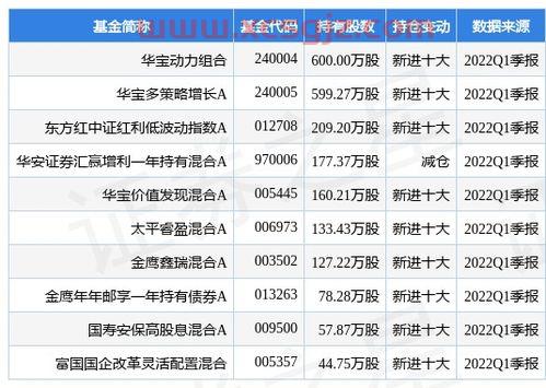 300312邦讯技术股吧