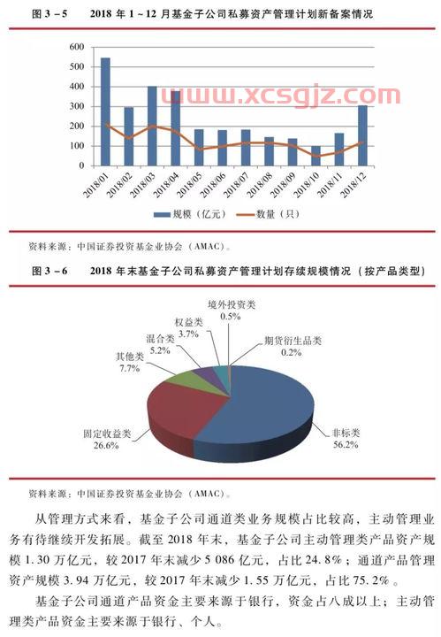 北京证券公司排名