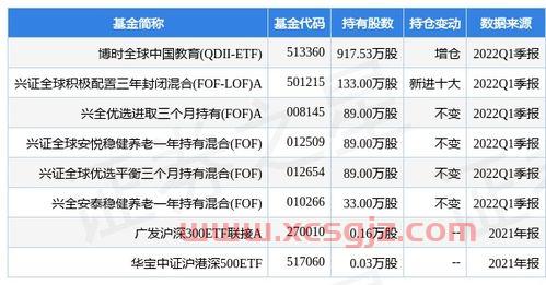 福田汽车股吧