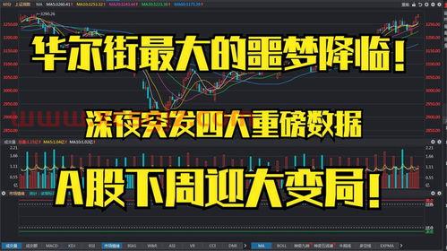 汇添富基金净值查询