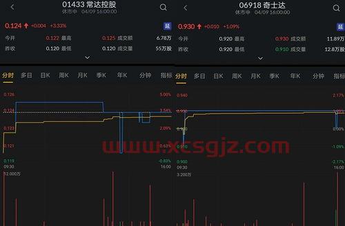 富时中国a50期货实时