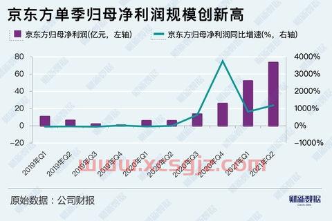 歌尔声学股票