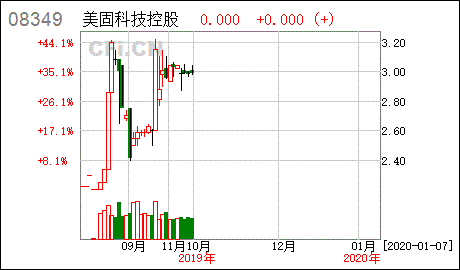 福建三建工程有限公司