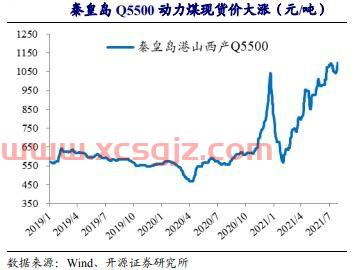 浙商证券软件下载