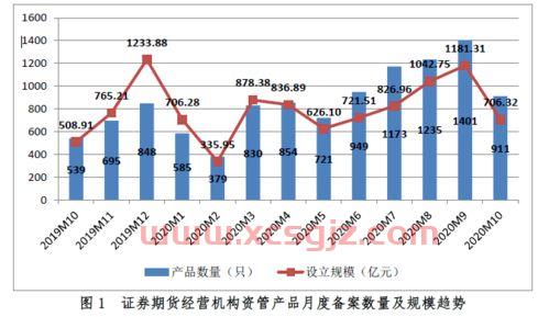 中华慈善基金会