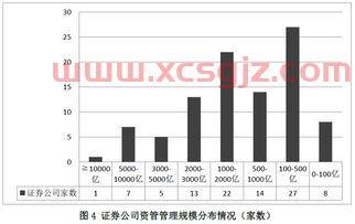 银座供应商服务系统