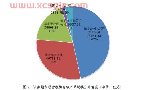 艾格拉斯002619股吧