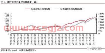 2021国家自然科学基金查询