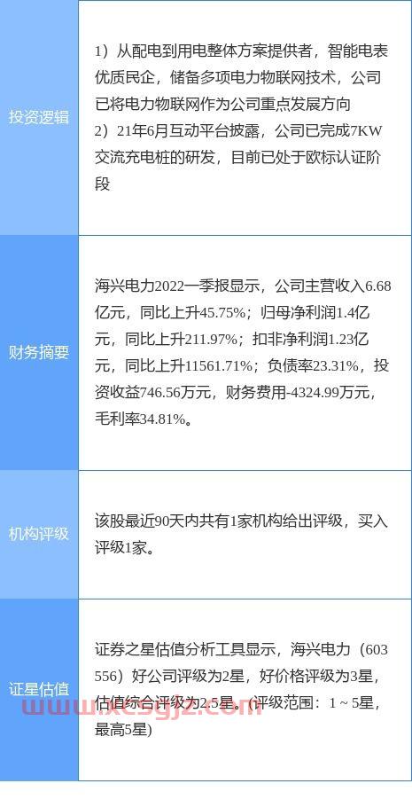 002080中材科技股票股吧