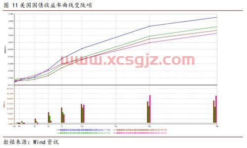 600757长江传媒股吧