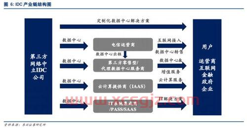 新疆交建