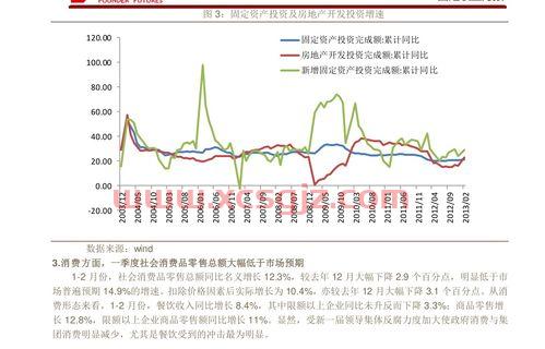 华泰证券手机交易版