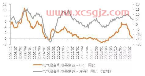 中国证券时报网