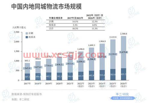 宁波大央科技有限公司