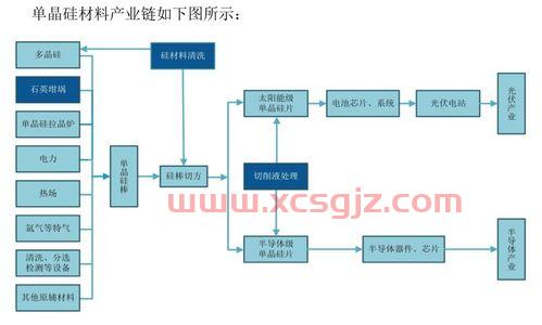 科沃斯股票