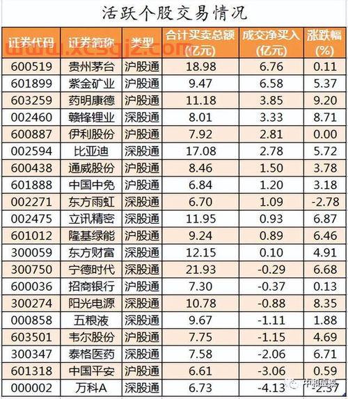 私募基金公司注册条件