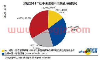 青岛机构编制网