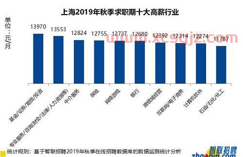 扬杰科技300373股吧