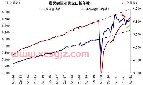 纽约黄金期货实时行情新浪