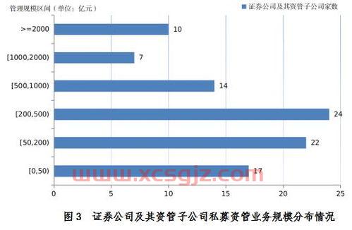 华丽家族股吧股票