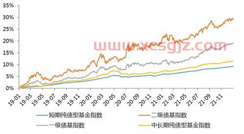 的意思是什么