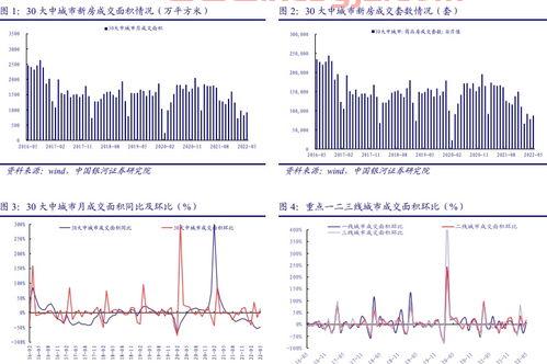 上交所*公告