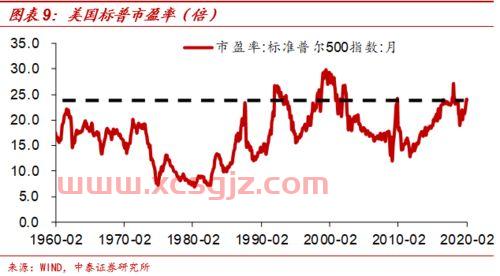 k线15分30分60分口诀