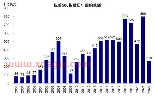 大通证券手机版智慧通