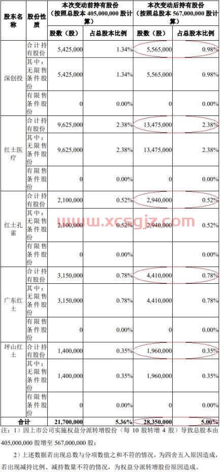 38000韩元等于多少人民币