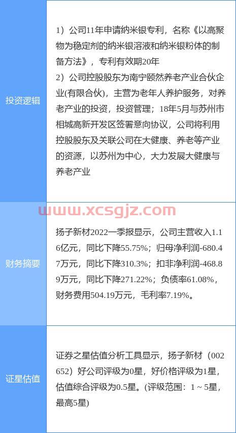 股票发行注册制改革