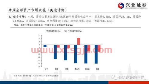 基金公司规模排名2021