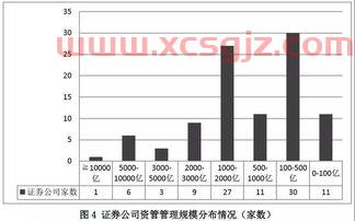 特变电工暴涨可能