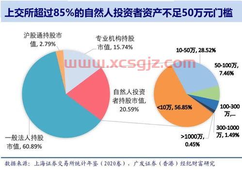 新加坡富时中国a50指数