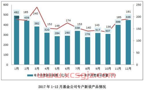 长华股份股票股吧