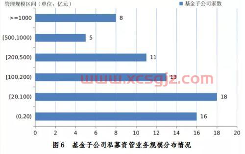 港股潍柴动力