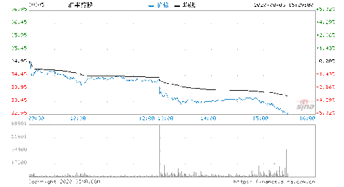 杭州明德生物医药技术有限公司