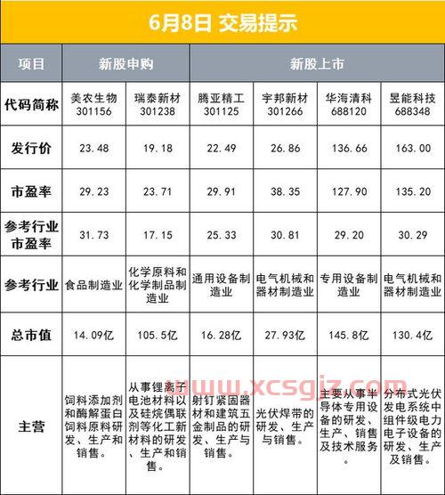 铁矿石期货实时行情走势