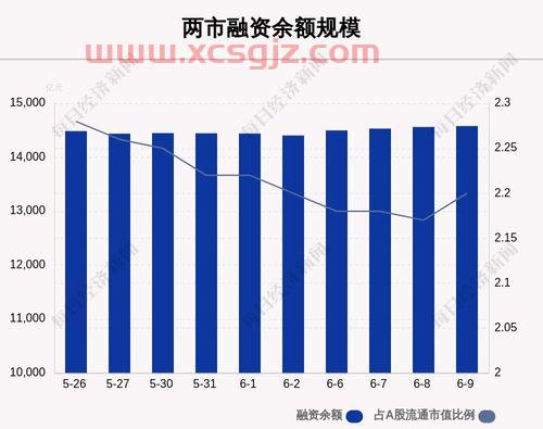 苹果公告