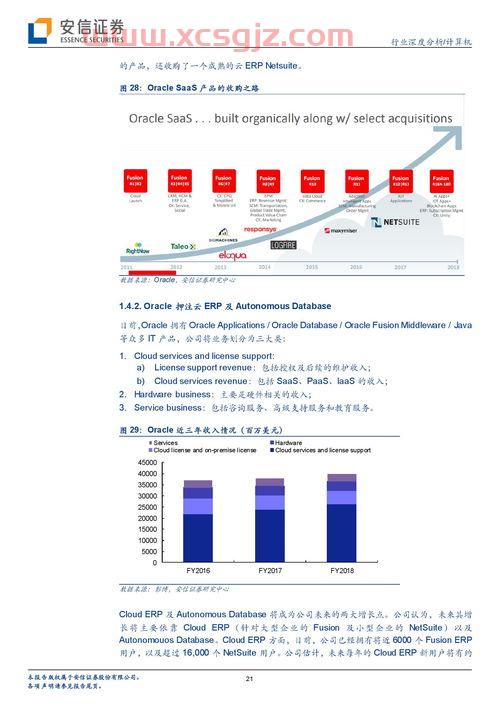 今日美国股指实时行情