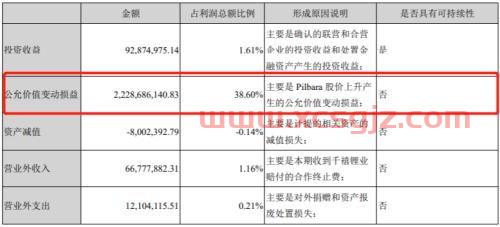 民生证券客户端下载