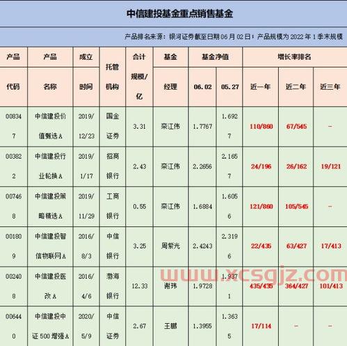 300027华谊兄弟*消息