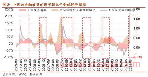 美国股票*实时行情