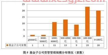 大蒜期货价格走势