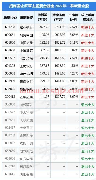 兴发集团公司简介