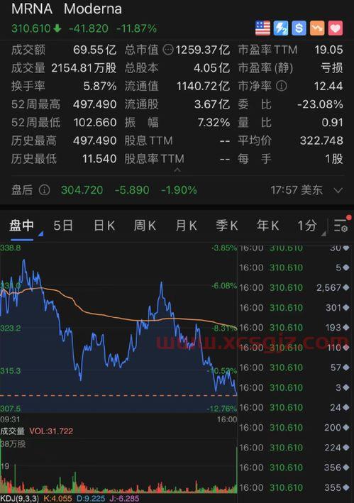 002073软控股份股吧