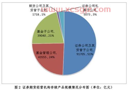 哈空调股票股吧